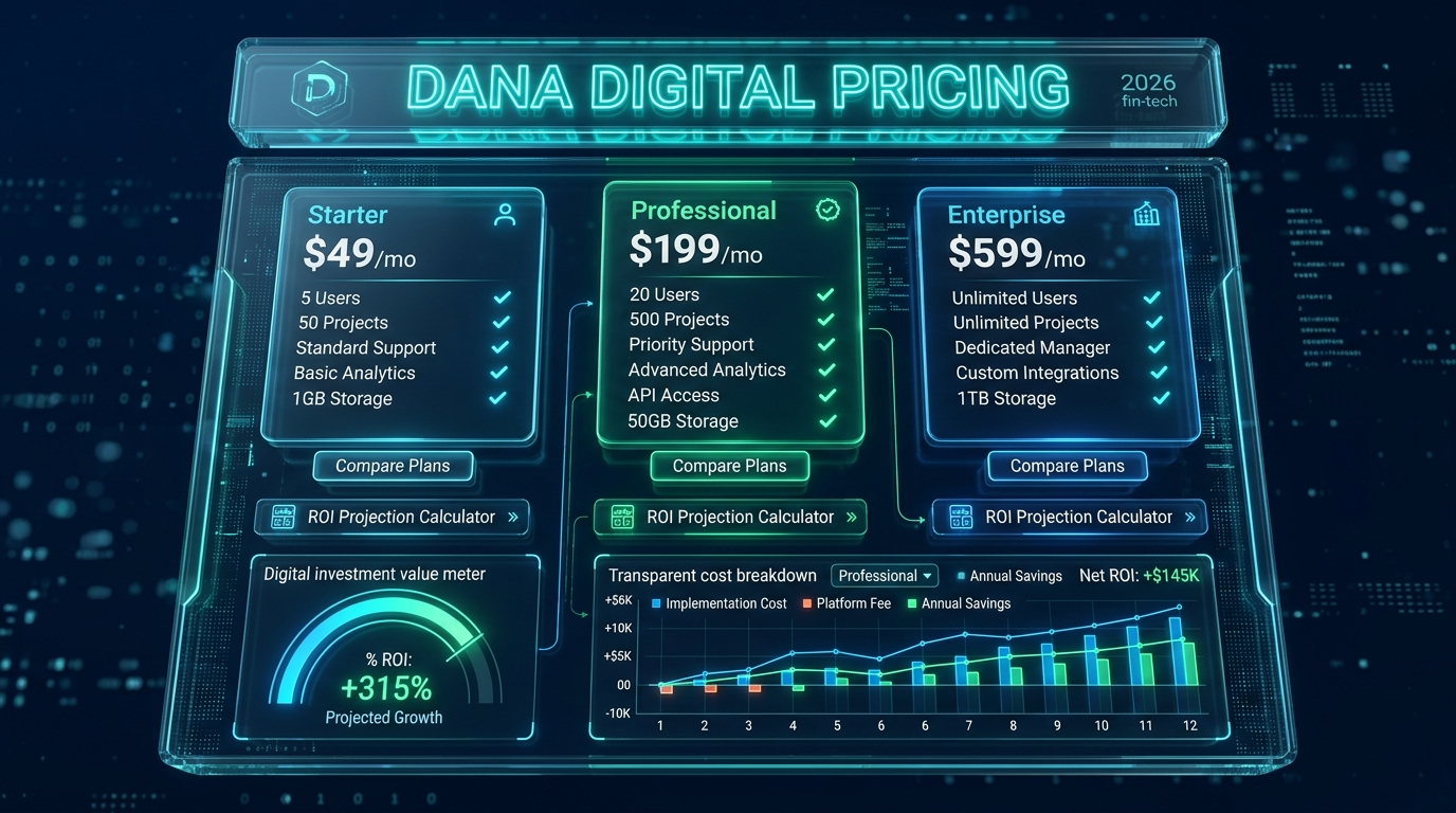 Bảng giá DANA DIGITAL