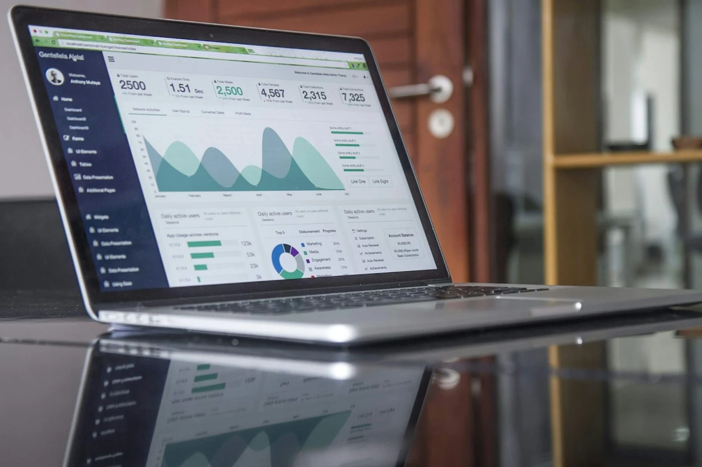 Thiết kế website chuyên nghiệp