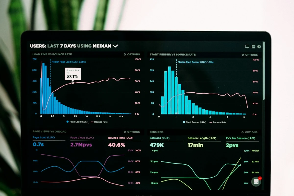 FlowAI Automation Suite